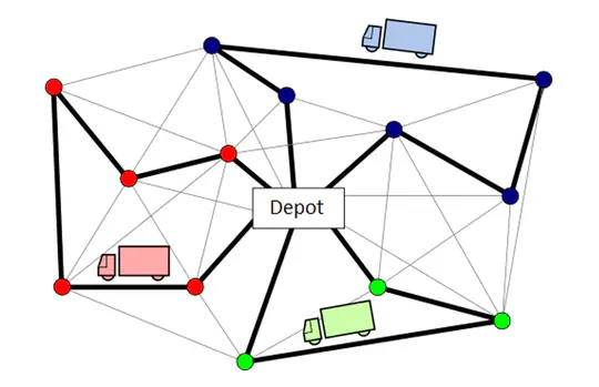 Capacitated Arc Routing Problem Project